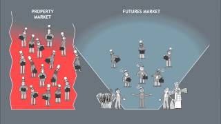 Speculation and Manipulation of Food and Commodities [upl. by Spring]