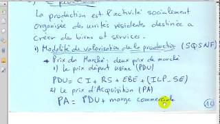 Comptabilité nationale S5 partie 7 quot les opérations sur les biens et et services quot [upl. by Trofmoc]