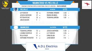 WA Premier Cricket  Round 2  Round 16  Wanneroo v Melville [upl. by Irod]