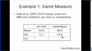 Coefficient of variation part 1 [upl. by Loni999]