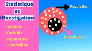 Cest quoi la statistique [upl. by Riannon]