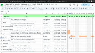 Gantt Chart AI demo  Adding an analytics dashboard to a website [upl. by Affra398]