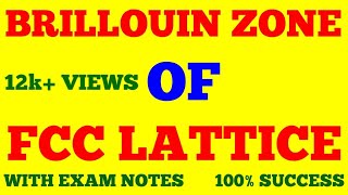 BRILLOUIN ZONE OF FCC LATTICE  SOLID STATE PHYSICS  WITH EXAM NOTES [upl. by Walcoff]