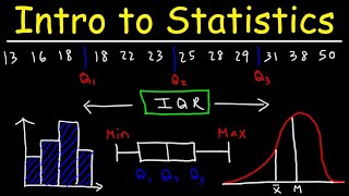 Introduction to Statistics [upl. by Fleurette858]