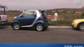 2009 Smart ForTwo Review  Kelley Blue Book [upl. by Chapel]