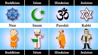 Islam vs Hinduism vs Buddhism vs Judaism  Compare Religions [upl. by Yerroc]