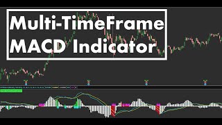 Multi TimeFrame MTF MACD Indicator for ThinkorSwim [upl. by Lebasiram]