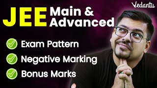 JEE 2024 Complete Details  Exam Pattern Negative Marking Bonus Marks  JEE Mains amp Advanced [upl. by Pulsifer941]