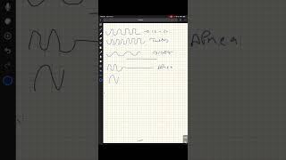 أنماط النفسBreathing Pattern [upl. by Mable]