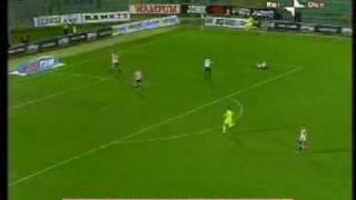 Palermo  Milan 3  1 30112008 Highlights Sintesi [upl. by Jeroma]