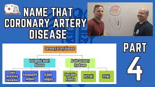 Name that Coronary Artery Disease part 4 with Dr Joey McGrath [upl. by Weil396]