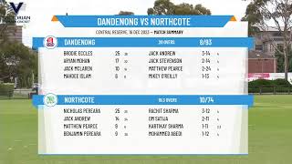 Victorian Premier Cricket  Kookaburra Mens Thirds  Round 9  Dandenong v Northcote [upl. by Eenehs]