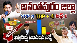 Who wins in Ananthapur  Atmasakshi Election Survey in AP 2024 AP Elections 2024  Ground Report [upl. by Polish]