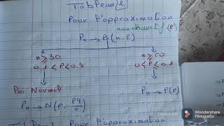 Approximation Estimateur de la Proportion  Échantillonnage et Estimation S3  Fsjesm [upl. by Sihtnyc]