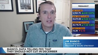 Jim Bianco quotWe dont need the Fed to be cutting interest rates in this environmentquot [upl. by Hpesoj]