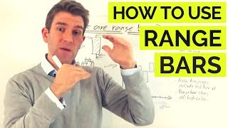 How to Use Range Bars 📊 [upl. by Rahsab]