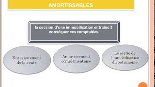 Cessions des immobilisations amortissables [upl. by Us]