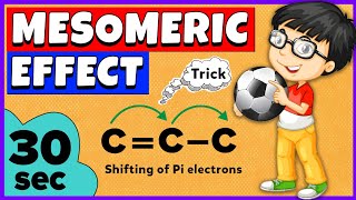 Mesomeric Effect  Easy Trick of Mesomeric Effect  Organic Chemistry [upl. by Nunnery280]