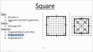 The diagonals of a quadrilateral [upl. by Betthezel]