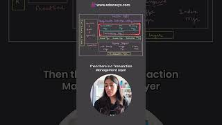 How do Databases work internally Shortest and Simplest explanation ever [upl. by Llehctim556]