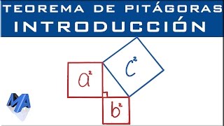 Teorema de Pitágoras Introducción [upl. by Avika]