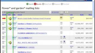 How To Find Mailing Lists [upl. by Tchao529]