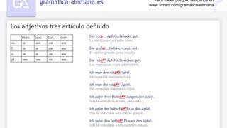 Aprender alemán Adjetivos precedidos por el artículo definido [upl. by Teresa]