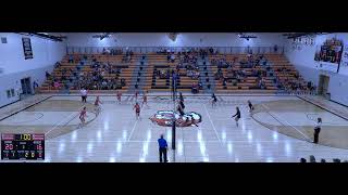 MobridgePollock High School vs Potter County Battlers Womens JV Volleyball [upl. by Alejna953]