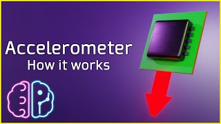 How an Accelerometer Works ⚡ 6 Types of Accelerometers [upl. by Edris]