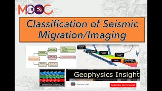 Master Seismic Migration A Comprehensive Guide to Types of Seismic Imaging and Practical Application [upl. by Repsac]