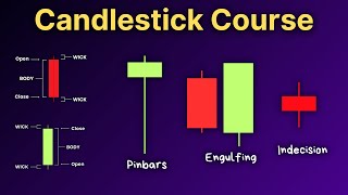 Make Money Trading With Candlestick Patterns Full Course [upl. by Ruthy]