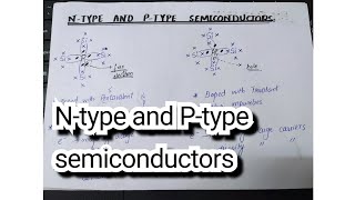 N type and P type semiconductors  Electronics  UrduHindi [upl. by Iloj]