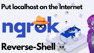 ngrok  Put localhost on the internet amp Reverse Shell [upl. by Aneema503]