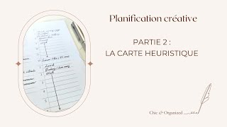 Boostez votre planification créative avec la carte heuristique [upl. by Notniw]