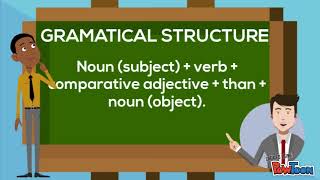 SUPERLATIVES COMPARATIVES AND EQUATIVES [upl. by Nava]