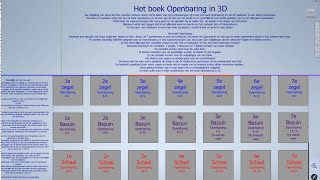 Het boek Openbaring bekeken vanuit een 3D model deel 1 [upl. by Brianne]