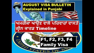 Family Visa Category Timeline  F1 F2 F3 F4 Visa  August Visa Bulletin 2021  in Punjabi [upl. by Mendoza115]