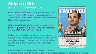 Movie Review Stripes 1981 HD [upl. by Garner251]