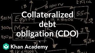 Collateralized debt obligation CDO  Finance amp Capital Markets  Khan Academy [upl. by Ardiekal]