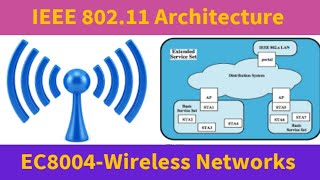 IEEE 80211 Architecture EC8004Wireless Networks Unit 1in Tamil [upl. by Caylor705]