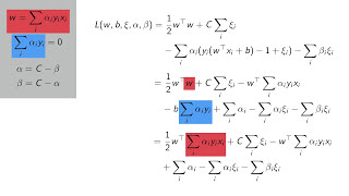 10 Dual SVM and Kernels [upl. by Leiand]