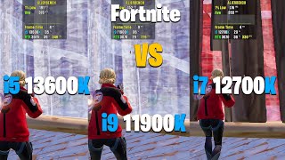 i9 11th GEN vs i7 12th vs i5 13th GEN  Fortnite Performance Mode [upl. by Alecram167]