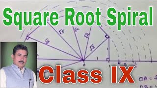 Construction the Square Root Spiral for class IX CBSE [upl. by Laram736]