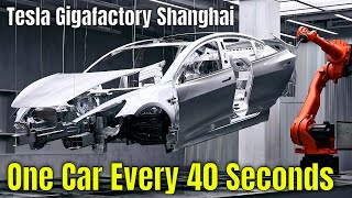 Tesla Makes An EV Every 40 Seconds At Gigafactory Shanghai [upl. by Nalat]