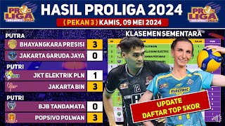 UNBEATEN POPSIVO PUNCAKI KLASEMEN Hasil Proliga 2024 Hari Ini  proliga2024 voliindonesia [upl. by Rukna]