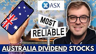 Most Reliable Australian Dividend Stocks in 2024  Stockopedia Analysis [upl. by Haimorej]