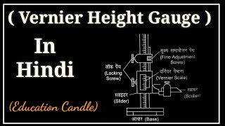 VERNIER HEIGHT GAUGE IN HIND  MMI  EDUCATION CANDLE ANJALI SHARMA [upl. by Dduj136]