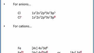 CHEMISTRY 101 Electron configurations for ions [upl. by Leelah]