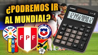 CALCULADORA REALISTA RUMBO AL MUNDIAL 2026  ¿PERÚ CLASIFICA O SE QUEDA AFUERA  TRES EN CANCHA 11 [upl. by Sirrah820]