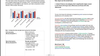 IELTS Academic Writing Task 1  Bar Charts Lesson 1 [upl. by Waverley289]